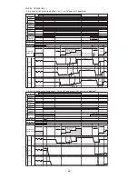 Предварительный просмотр 56 страницы Hitachi RAM-55QH4 Service Manual