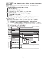 Предварительный просмотр 57 страницы Hitachi RAM-55QH4 Service Manual