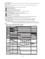 Предварительный просмотр 58 страницы Hitachi RAM-55QH4 Service Manual