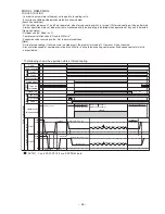 Предварительный просмотр 59 страницы Hitachi RAM-55QH4 Service Manual