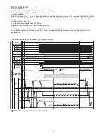 Предварительный просмотр 60 страницы Hitachi RAM-55QH4 Service Manual