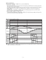 Предварительный просмотр 61 страницы Hitachi RAM-55QH4 Service Manual