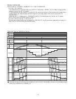 Предварительный просмотр 62 страницы Hitachi RAM-55QH4 Service Manual