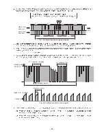 Предварительный просмотр 73 страницы Hitachi RAM-55QH4 Service Manual