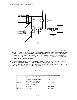 Предварительный просмотр 77 страницы Hitachi RAM-55QH4 Service Manual