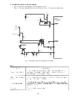 Предварительный просмотр 79 страницы Hitachi RAM-55QH4 Service Manual