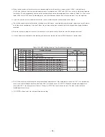 Предварительный просмотр 84 страницы Hitachi RAM-55QH4 Service Manual