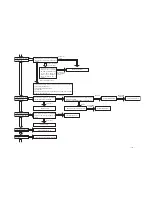 Предварительный просмотр 90 страницы Hitachi RAM-55QH4 Service Manual