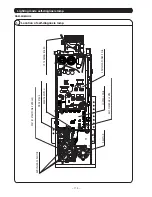 Предварительный просмотр 97 страницы Hitachi RAM-55QH4 Service Manual