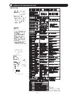 Предварительный просмотр 98 страницы Hitachi RAM-55QH4 Service Manual