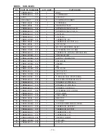 Предварительный просмотр 106 страницы Hitachi RAM-55QH4 Service Manual