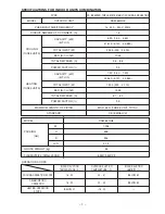 Предварительный просмотр 8 страницы Hitachi RAM-55QH5 Service Manual