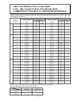 Предварительный просмотр 10 страницы Hitachi RAM-55QH5 Service Manual