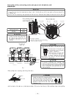 Предварительный просмотр 21 страницы Hitachi RAM-55QH5 Service Manual