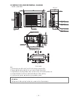 Предварительный просмотр 22 страницы Hitachi RAM-55QH5 Service Manual