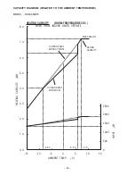 Предварительный просмотр 29 страницы Hitachi RAM-55QH5 Service Manual