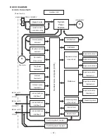 Предварительный просмотр 40 страницы Hitachi RAM-55QH5 Service Manual