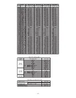 Предварительный просмотр 42 страницы Hitachi RAM-55QH5 Service Manual