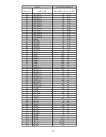 Предварительный просмотр 45 страницы Hitachi RAM-55QH5 Service Manual