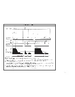 Предварительный просмотр 49 страницы Hitachi RAM-55QH5 Service Manual