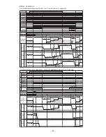 Предварительный просмотр 55 страницы Hitachi RAM-55QH5 Service Manual