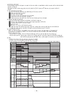 Предварительный просмотр 57 страницы Hitachi RAM-55QH5 Service Manual