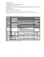 Предварительный просмотр 58 страницы Hitachi RAM-55QH5 Service Manual