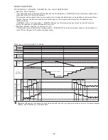 Предварительный просмотр 60 страницы Hitachi RAM-55QH5 Service Manual