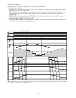 Предварительный просмотр 61 страницы Hitachi RAM-55QH5 Service Manual