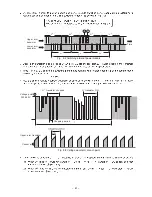 Предварительный просмотр 72 страницы Hitachi RAM-55QH5 Service Manual