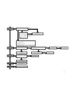 Предварительный просмотр 89 страницы Hitachi RAM-55QH5 Service Manual