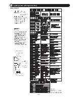 Предварительный просмотр 97 страницы Hitachi RAM-55QH5 Service Manual