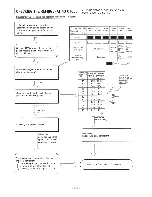 Предварительный просмотр 100 страницы Hitachi RAM-55QH5 Service Manual