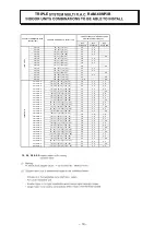 Preview for 10 page of Hitachi RAM-68NP3B Service Manual