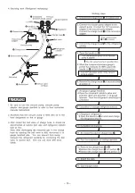 Preview for 14 page of Hitachi RAM-68NP3B Service Manual