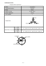 Preview for 21 page of Hitachi RAM-68NP3B Service Manual