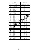 Preview for 31 page of Hitachi RAM-68NP3B Service Manual