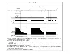 Preview for 32 page of Hitachi RAM-68NP3B Service Manual