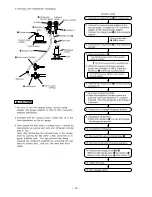 Предварительный просмотр 15 страницы Hitachi RAM-70NP4B Service Manual