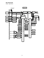 Предварительный просмотр 25 страницы Hitachi RAM-70NP4B Service Manual