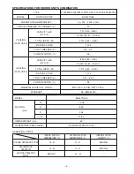 Предварительный просмотр 7 страницы Hitachi RAM-71QH5 Service Manual