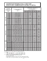 Предварительный просмотр 11 страницы Hitachi RAM-71QH5 Service Manual