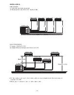 Предварительный просмотр 16 страницы Hitachi RAM-71QH5 Service Manual