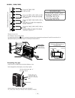 Предварительный просмотр 17 страницы Hitachi RAM-71QH5 Service Manual