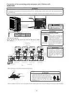 Предварительный просмотр 19 страницы Hitachi RAM-71QH5 Service Manual