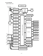 Предварительный просмотр 25 страницы Hitachi RAM-71QH5 Service Manual