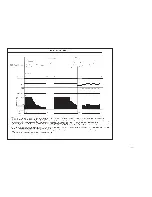 Предварительный просмотр 28 страницы Hitachi RAM-71QH5 Service Manual