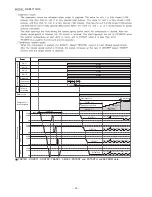 Предварительный просмотр 33 страницы Hitachi RAM-71QH5 Service Manual