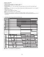 Предварительный просмотр 37 страницы Hitachi RAM-71QH5 Service Manual