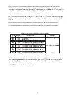 Предварительный просмотр 61 страницы Hitachi RAM-71QH5 Service Manual